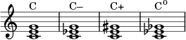 { \override Score.TimeSignature #'stencil = ##f \relative c' { \clef treble \time 4/4 \key c \major <ce g></a>1^\markup { "C" } <c es g>^\markup { "C–" } <ce gis>^\markup { "C+" } <c es ges>^\markup { \concat { "C" \raise #1 \small "o" } } } }