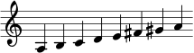 { \new Staff \with {\omit TimeSignature} \relative{abcd \omit Score.BarLine e fis gis a} }