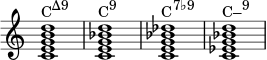 { \override Score.TimeSignature #'stencil = ##f \relative c' { \clef treble \time 4/4 \key c \major <cegb d></a>1^\markup { \concat { "C" \raise #1 \small "Δ9" } } <ceg bes d>^\markup { \concat { "C" \raise #1 \small "9" } } <ceg bes des>^\markup { \concat { "C" \raise #1 \small "7♭9" } } <c es g bes d>^\markup { \concat { "C–" \raise #1 \small "9" } } } }