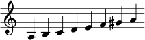 { \new Staff \with {\omit TimeSignature} \relative{abcd \omit Score.BarLine ef gis a} }