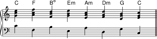 { \omit Score.TimeSignature \new PianoStaff << \new ChordNames \chordmode { cfb,:dim e:ma,:md:mg, c } \new Staff \relative c' { \time 8/4 <g' c e> <ac f> <fb d> <gb e> <ea c> <fa d> <dg b> <eg c> \bar "||" } \new Staff \relative c' { \clef F \time 8/4 cf, be, ad, gc, } >> } \layout { \context { \Score \override SpacingSpanner.base-shortest-duration = #(ly:make-moment 1/128) } }