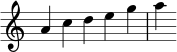 { \override Score.TimeSignature #'stencil = ##f \relative c'' { \time 5/4 a4 cdeg | a } }