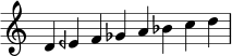 \relative c' { \time 8/4 \omit Staff.TimeSignature d4 eeh f ges a bes cd \bar "|" }