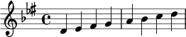 { \relative c' { \set Staff.keyAlterations = #`((6 . ,FLAT)(2 . ,FLAT)(3 . ,SHARP)) d es fis ga bes cd }}