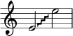 { \override Score.TimeSignature #'stencil = ##f \relative c' { \override Glissando.style = #'trill e2\glissando e' } }