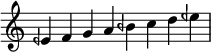 \relative c' { \time 8/4 \omit Staff.TimeSignature eeh fga beh cd eeh \bar "|" }