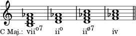 { \override Score.TimeSignature #'stencil = ##f \relative c' { \clef treble \time 4/4 <bdf aes>1_\markup { \translate #'(-7.5 . 0) { \concat { \small "C Maj.:" \hspace #1 \normalsize "vii" \raise #1 \small "o7" \hspace #3.5 "ii" \raise #1 \small "o" \hspace #5.5 "ii" \raise #1 \small "ø7" \hspace #5 "iv" } } } <df aes> <df aes c> <f aes c> \bar "||" } }