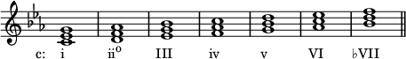 { \override Score.TimeSignature #'stencil = ##f \relative c' { \clef treble \key c \minor \time 4/4 <c es g></a>1_\markup { \concat { \translate #'(-4 . 0) { "c: i" \hspace #6.8 "ii" \raise #1 \small "o" \hspace #5.5 "III" \hspace #5.8 "iv" \hspace #6.5 "v" \hspace #6.5 "VI" \hspace #4.5 "♭VII" } } } <df aes><ees g bes><f aes c><g bes d><aes c es><bes d f> \bar "||" } }