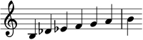 { \override Score.TimeSignature #'stencil = ##f \relative c' { \clef treble \time 6/4 b4 des es fgab } }