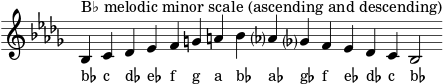 \header { tagline = ##f } scale = \relative b { \key bes \minor \omit Score.TimeSignature bes^"B♭ melodic minor scale (ascending and descending)" c des es fga bes as? ges? f es des c bes2 } \score { { << \cadenzaOn \scale \context NoteNames \scale ></a>> } \layout { } \midi { } }