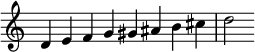 { \override Score.TimeSignature #'stencil = ##f \relative c' { \clef treble \key c \major \time 8/4 d4 efg gis ais b cis d2 } }