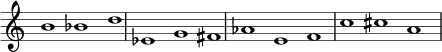 { \override Score.TimeSignature #'stencil = ##f \override Score.SpacingSpanner.strict-note-spacing = ##t \set Score.proportionalNotationDuration = #(ly:make-moment 3/2) \relative c'' { \time 3/1 \set Score.tempoHideNote = ##t \tempo 1 = 60 b1 bes d es, g fis aes ef c' cis a } }