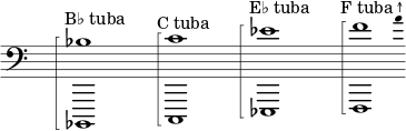 { \new Staff \with { \omit Score.TimeSignature } \clef bass \key c \major \cadenzaOn \omit Stem \once \hide r8 s4 ^ "B♭ tuba" \arpeggioBracket <bes,,, bes></a>1 \arpeggio \once \hide r4 s4 ^ "C tuba" \arpeggioBracket <c,, c'>1 \arpeggio \once \hide r4 s4 ^ "E♭ tuba" \arpeggioBracket <ees,, ees'>1 \arpeggio \once \hide r4 s4 ^ "F tuba" \arpeggioBracket <f,, f'>1 \arpeggio s4 \grace a'4 ^ \markup \tiny "↑" }