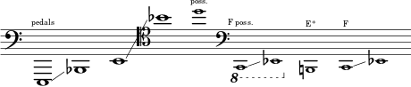 \layout { ragged-right = ##t \context { \Score \omit BarNumber } } { \new Staff \with { \remove "Time_signature_engraver" } \clef bass \key c \major \cadenzaOn e,,1 ^ \finger \markup \text "pedals" \glissando bes,,1 e,1 \glissando \clef tenor bes'1 \tweak font-size #-2 d''1 ^ \finger \markup \text "poss." \clef bass \ottava #-1 \tweak font-size #-2 c,,1 ^ \finger \markup \text "F poss." \glissando \tweak font-size #-2 ees,,1 \ottava #0 \tweak font-size #-2 b,,1 ^ \finger \markup \text "E*" \tweak font-size #-2 c,1 ^ \finger \markup \text "F" \glissando \tweak font-size #-2 ees,1 }