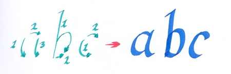 ดักตัส (ภาษาศาสตร์)