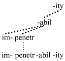 คาเทนา (ภาษาศาสตร์)