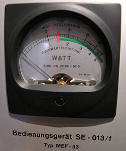 วัตต์มิเตอร์
