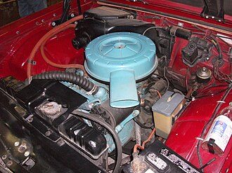 เครื่องยนต์ Pontiac Trophy 4