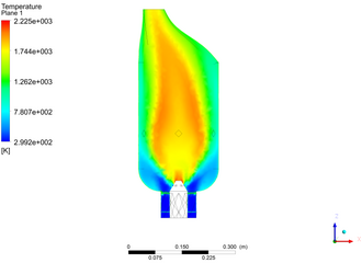 แบบจำลองการเผาไหม้สำหรับ CFD