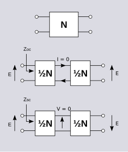 ทฤษฎีบทการแบ่งครึ่งของบาร์ตเลตต์