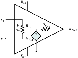 Operational amplifier applications