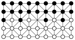 ฟาโนโรนา
