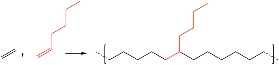 โคโมโนเมอร์