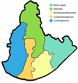 Østre Agder