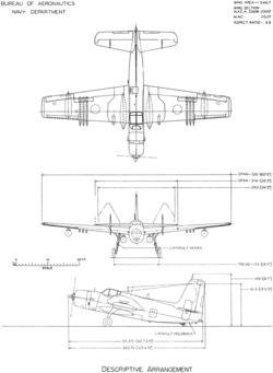 ภาพวาดเส้นสามมิติของเครื่องบิน Grumman AF-2S Guardian