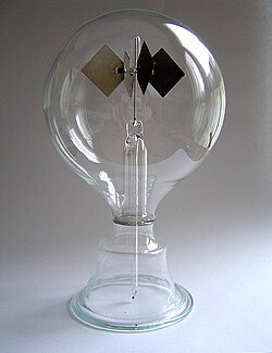 เครื่องวัดรังสีครูกส์