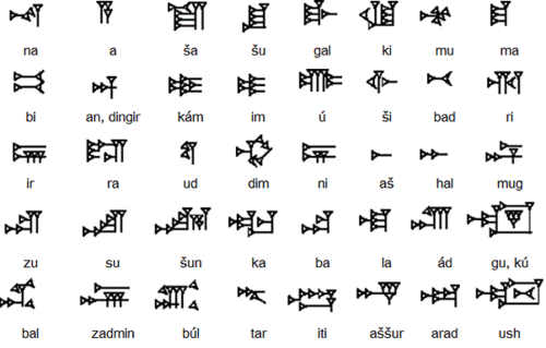 แผนภาพพยางค์