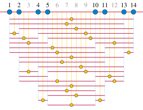 เซเลม-สเปนเซอร์