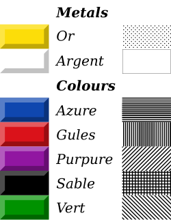 สี (ตราประจำตระกูล)