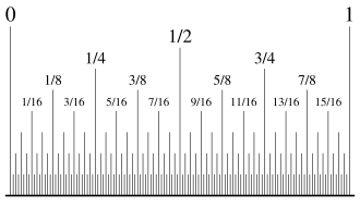 เหตุผลเชิงคู่