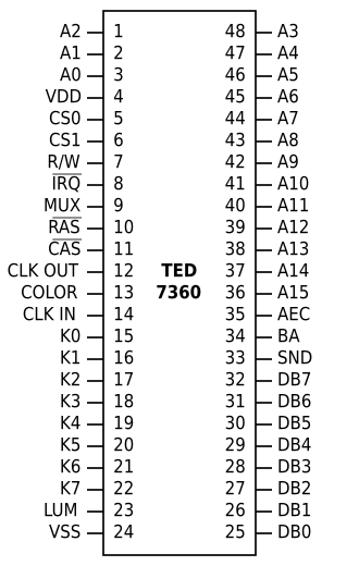 MOS Technology TED