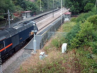 สถานีรถไฟฟิตซ์วิลเลียม