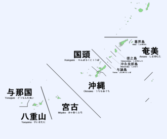 ภาษาริวกิว