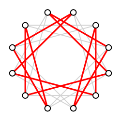 Grünbaum–Nash-Williams conjecture