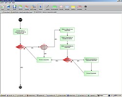 ภาพหน้าจอของโปรแกรมแก้ไขโฟลว์ที่ใช้ในการเขียนโปรแกรมลงใน Maker