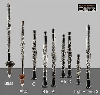 Clarinet family
