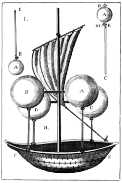 เรือเหาะสุญญากาศ