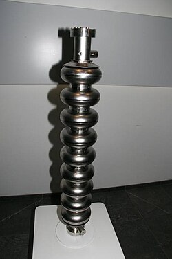 ฟิสิกส์เครื่องเร่งอนุภาค