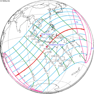 สุริยุปราคาเมื่อวันที่ 18 มีนาคม พ.ศ. 2512