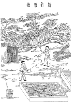 ประวัติความเป็นมาของกระดาษ