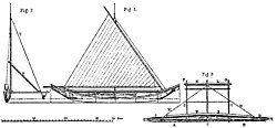 สงครามสเปน-ชามอร์โร