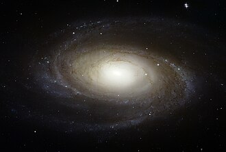 กลุ่ม M81