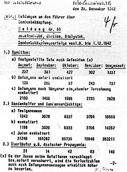 Bandenbekämpfung