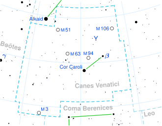 25. Canum Venaticorum