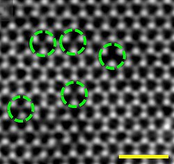 ข้อบกพร่องช่องว่าง