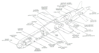 แผนภาพของเครื่องบินรบ BQM-74E Chukar
